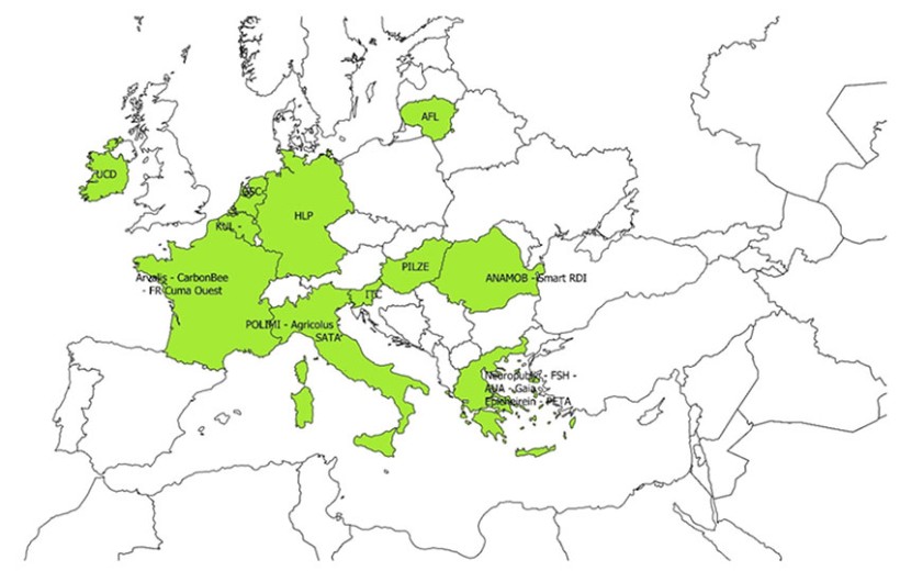 Figure 1 : Carte des partenaires du projet Farmtopia - Pays impliqués : France, Grèce, Italie, Allemagne, Pays-Bas, Belgique, Irlande, Lituanie, Hongrie, Slovénie, Ukraine
